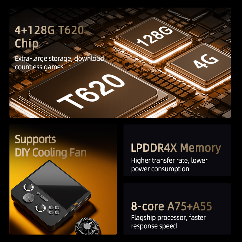 GAMEMT E5 Ultra 4+128GB, Conso - Retro Gaming N64 avaliação e preço
