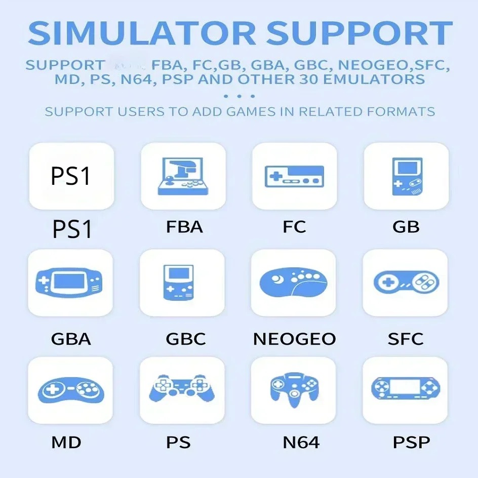 Console de Jogo Portátil POWKI - Retro Gaming Hdmi avaliação e preço