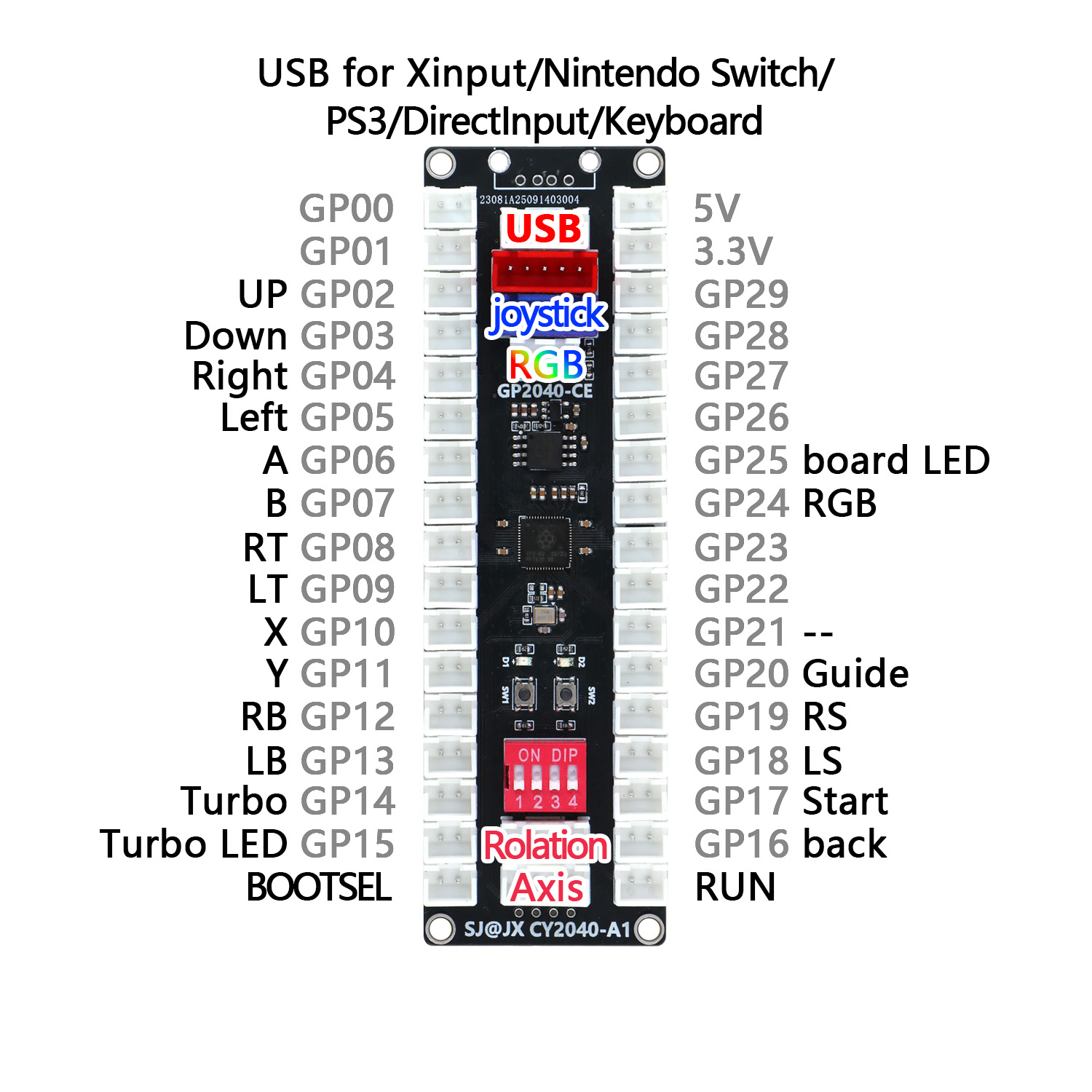 Kit de Botões para Controle Ar - Arcade Button Kit avaliação e preço