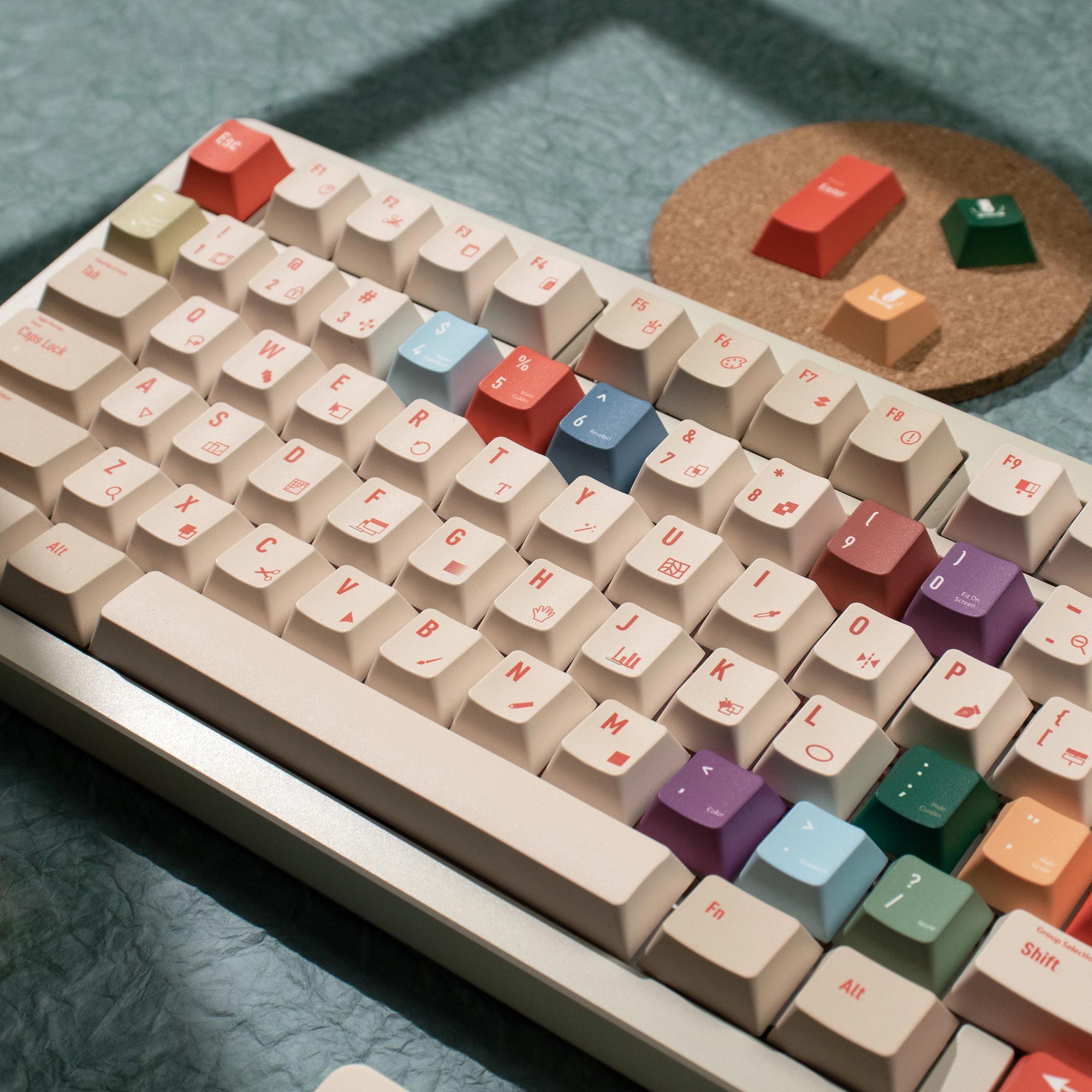 Teclas DYE-SUB Cherry Profile  - Retro Gaming Keycaps avaliação e preço