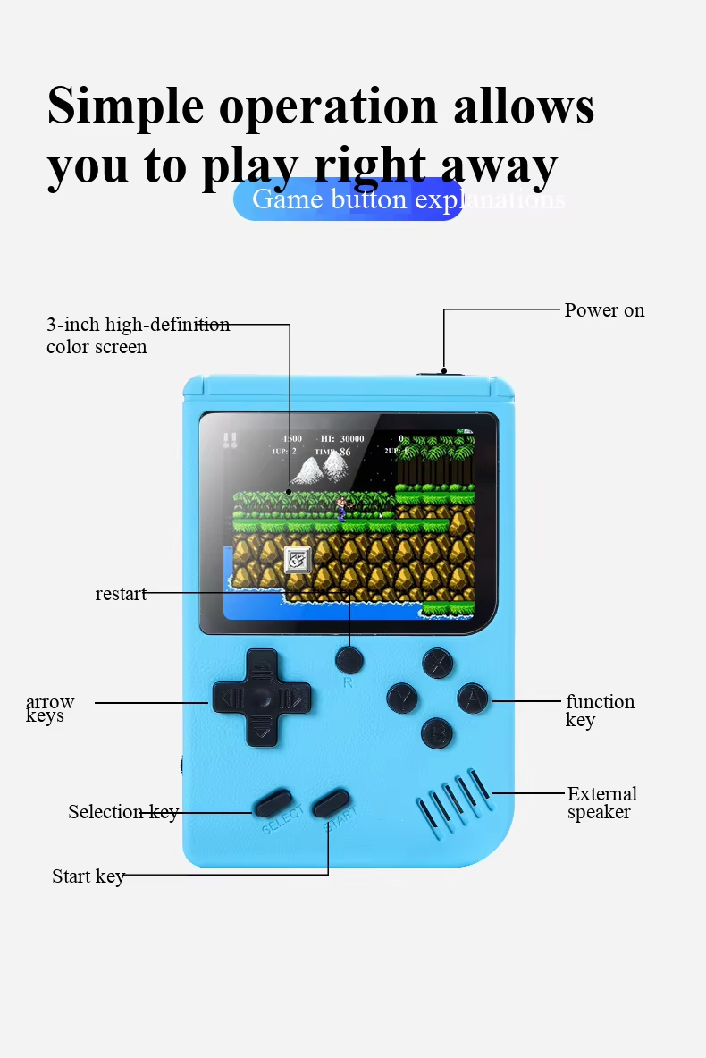 NOVO Console de Videogame Retr - Retro Gaming Hdmi avaliação e preço